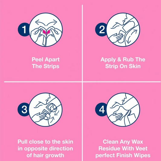 Veet PRO Wax Strips Bikini & Underarm Sensitive Skin, 16s