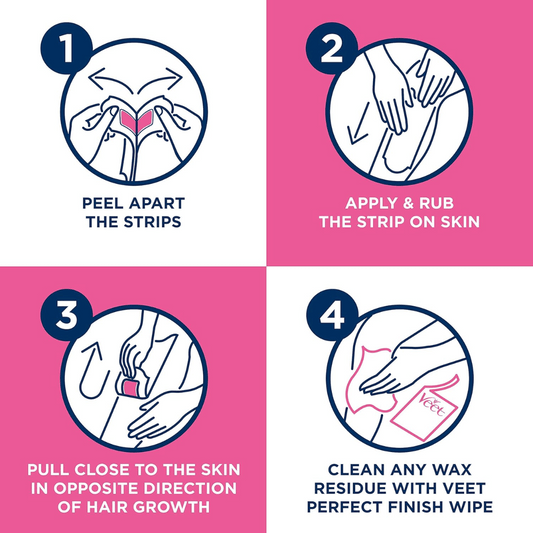 Veet Pure Legs & Body Wax Strips for Sensitive Skin 20s