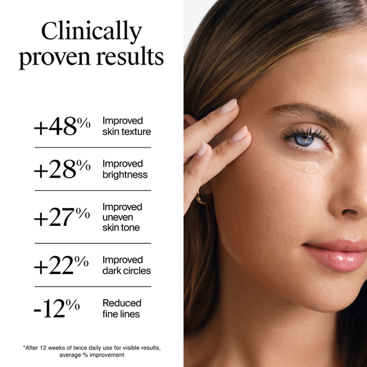Neutrogena Collagen Bank Eye Gel Cream, 15g