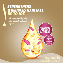 Sunsilk Conditioner Hair Fall 350ml