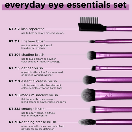 Real Techniques Everyday Eye Essentials Brush Kit of 8