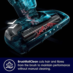 Electrolux 2 in 1 Cordless Handheld Stick Vacuum Cleaner ZB3501EB