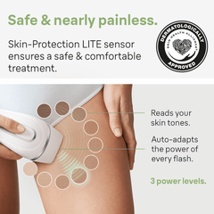 Braun IPL Silk-Expert Pro 3 with 3 extras, PL3121