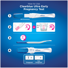 Clearblue Ultra Early Pregnancy Test, 6 Days Early