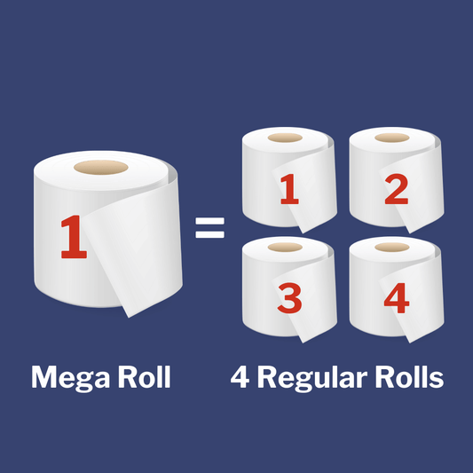 Tendrex Toilet Paper x4 Mega Rolls