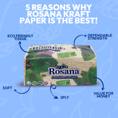 Rosana Facial Tissues Eco Friendly x200 Sheets