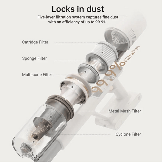 Dreame U10 Cordless Stick Vacuum Cleaner