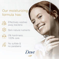 Dove Shower Gel Deeply Nourishing 750ml