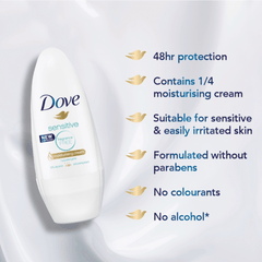 Dove Antiperspirant Roll-On Sensitive, 50ml