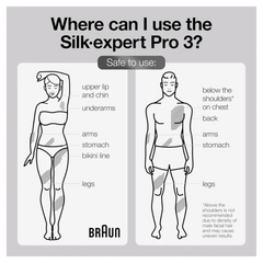 Braun IPL Silk-Expert Pro 3 IPL3221