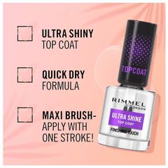 Rimmel New Ultra Shine Top Coat Finishing Touch