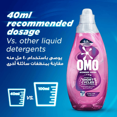Omo Wonder Wash Liquid Ultra Care 1480ml