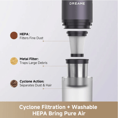 Dreame E10 Car Vacuum