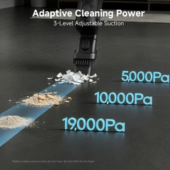 Dreame 4-in-1 Cordless Vacuum Cleaner VBP20-B