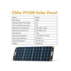 Pecron AURORA 330W Solar Panel