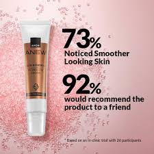 AVON Anew Power Eye & Lip Contour Anti-Ageing Cream 15ml